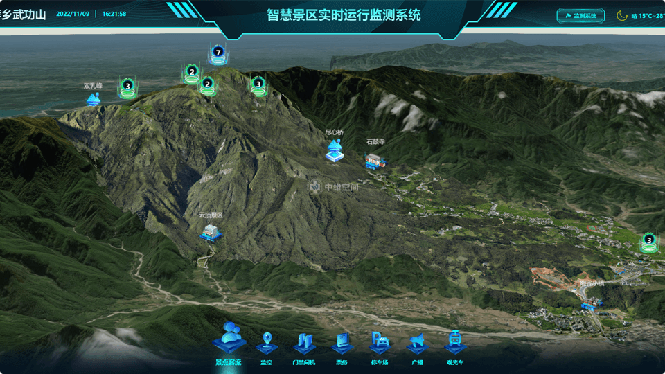 乾县倾斜摄影技术在旅游规划中的应用？